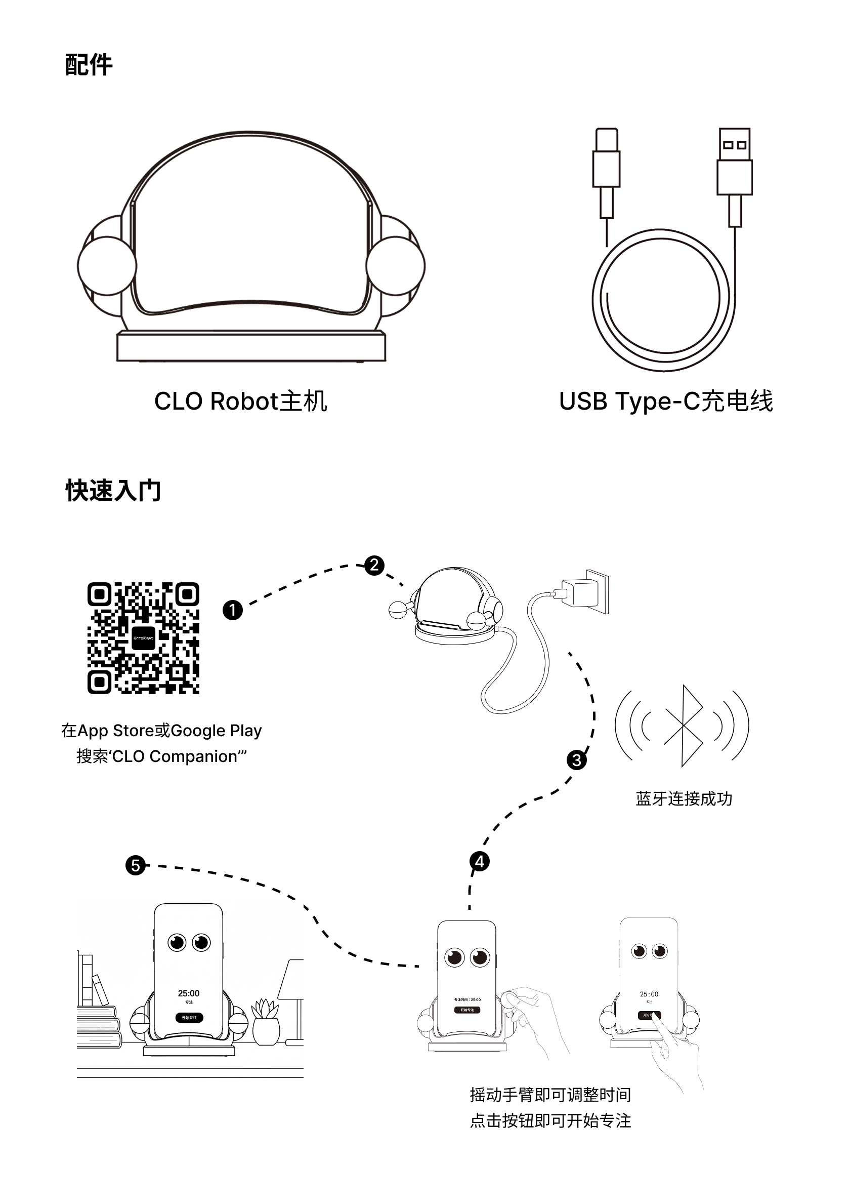 CLO规格说明图 3